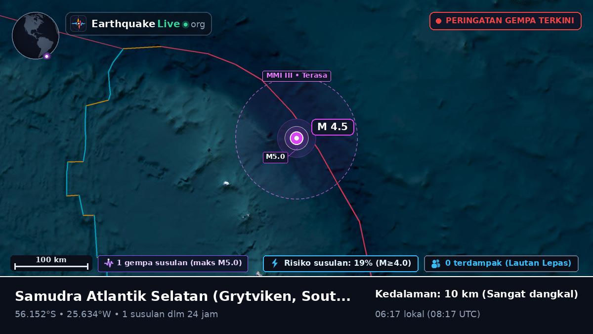 Samudra Atlantik Selatan (South Georgia and the Islands)