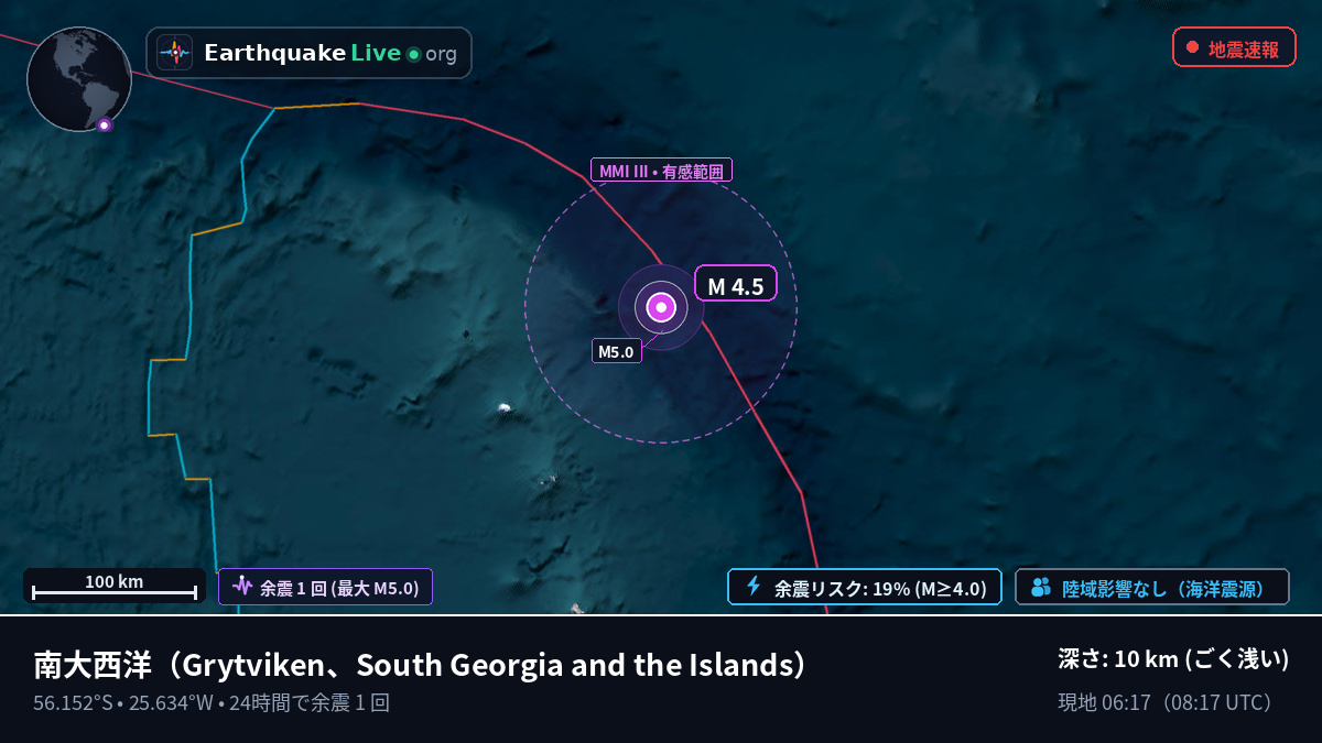 南大西洋 (South Georgia and the Islands)