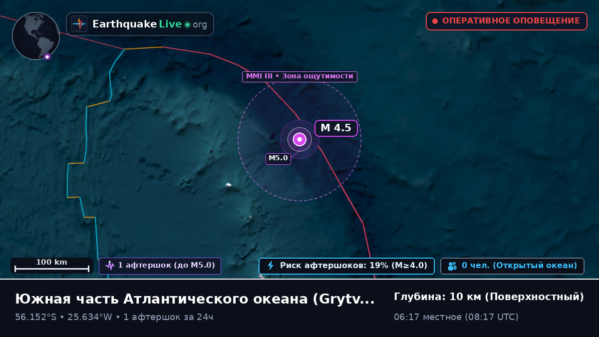 Южная часть Атлантического океана (South Georgia and the Islands)