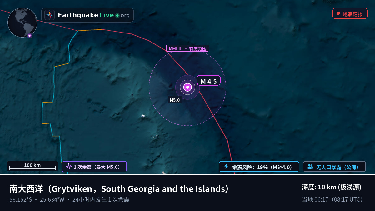 南大西洋 (South Georgia and the Islands)