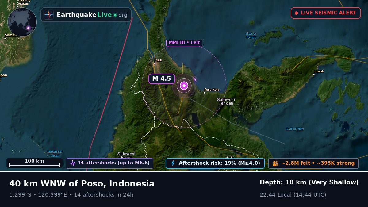 Sulawesi Tengah, Indonesia