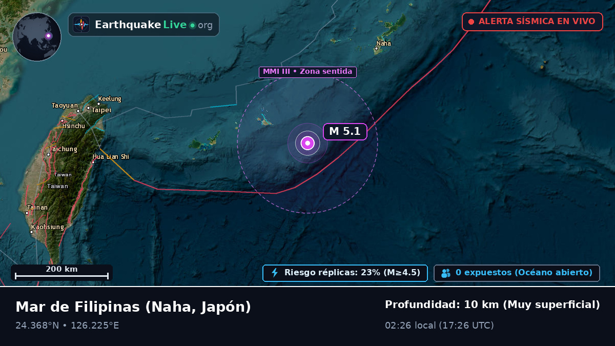 Mar de Filipinas (Japón)