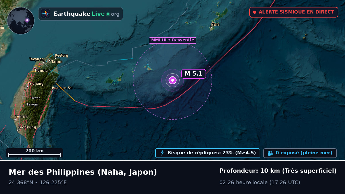 Mer des Philippines (Japon)