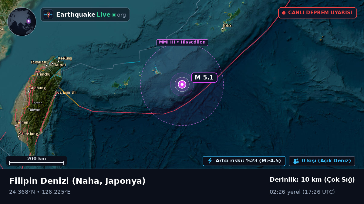 Filipin Denizi (Japonya)
