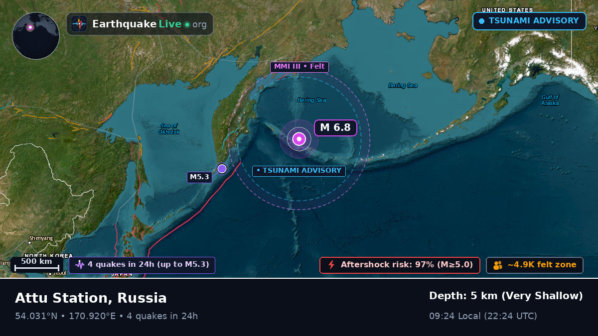 Bering Sea (Russia)