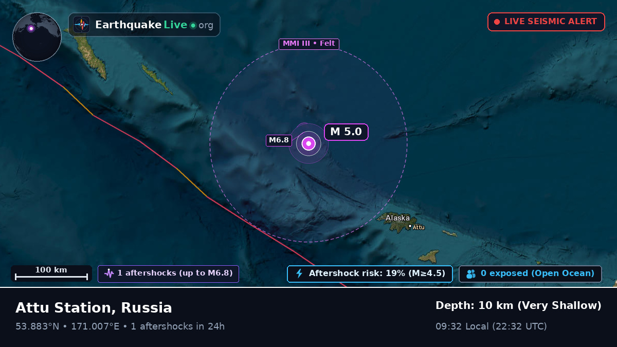 Bering Sea (Russia)