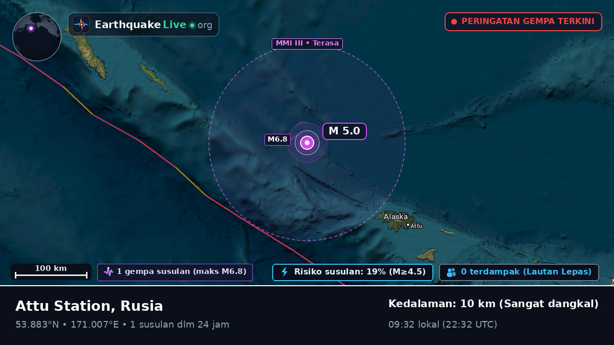 Laut Bering (Rusia)