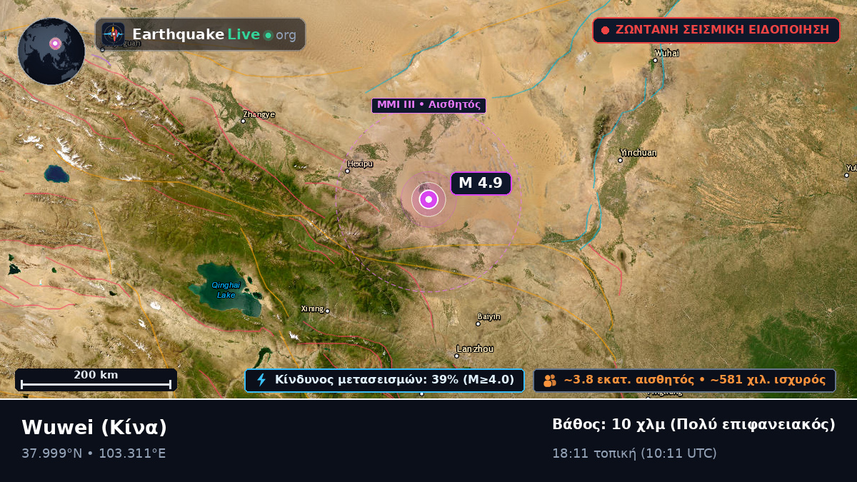 Gansu, Κίνα