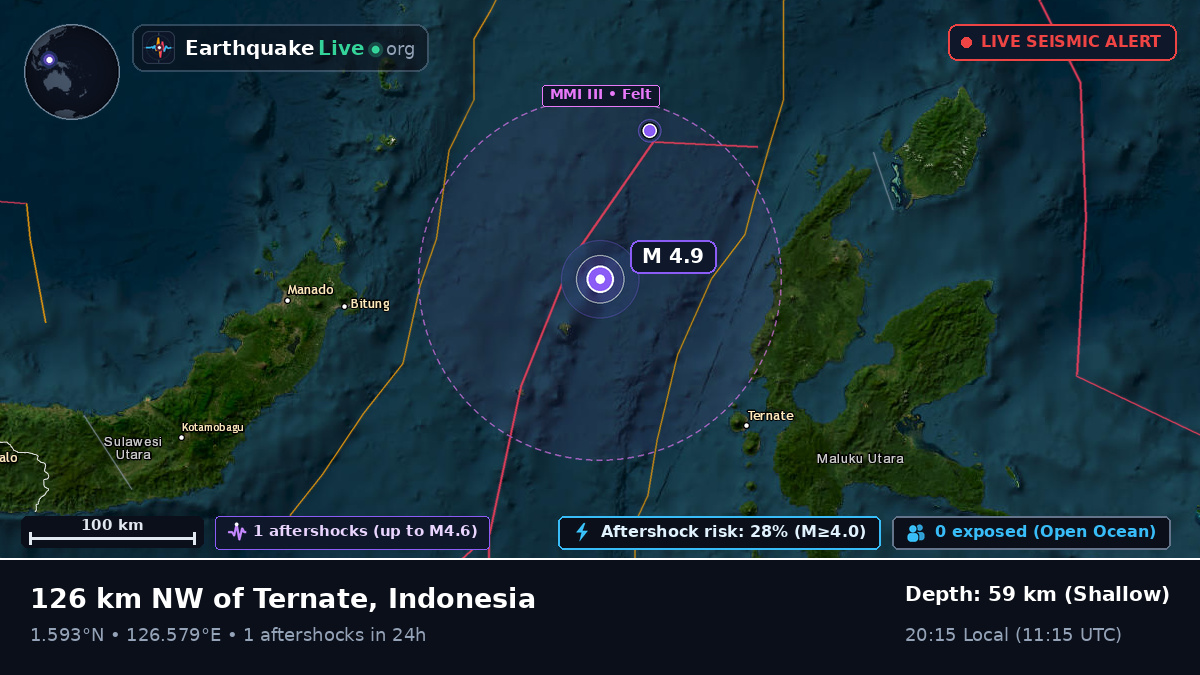 Molucca Sea (Indonesia)