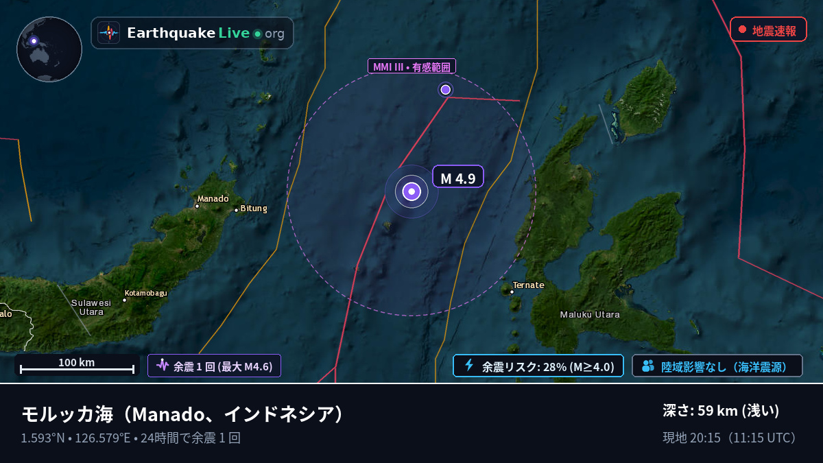 モルッカ海 (インドネシア)