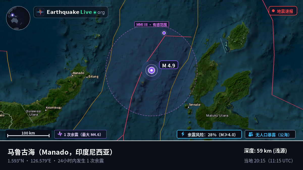 马鲁古海 (印度尼西亚)