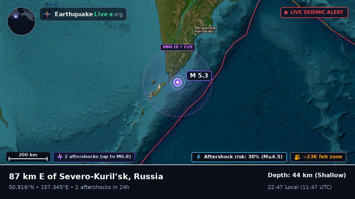 Sea of Okhotsk (Russia)