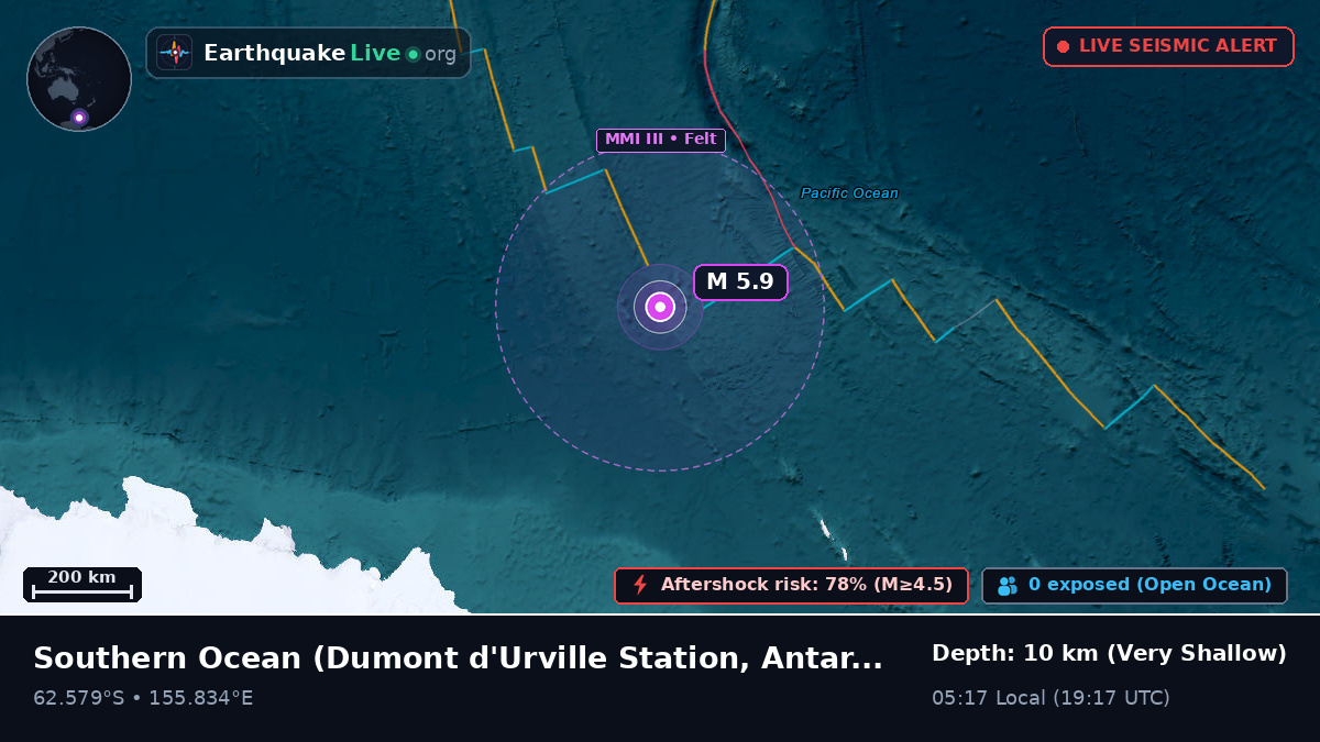 Southern Ocean (Antarctica)