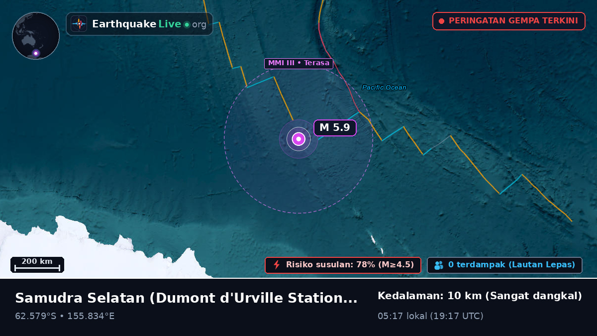 Samudra Selatan (Antarctica)
