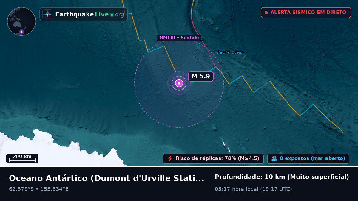 Oceano Antártico (Antarctica)