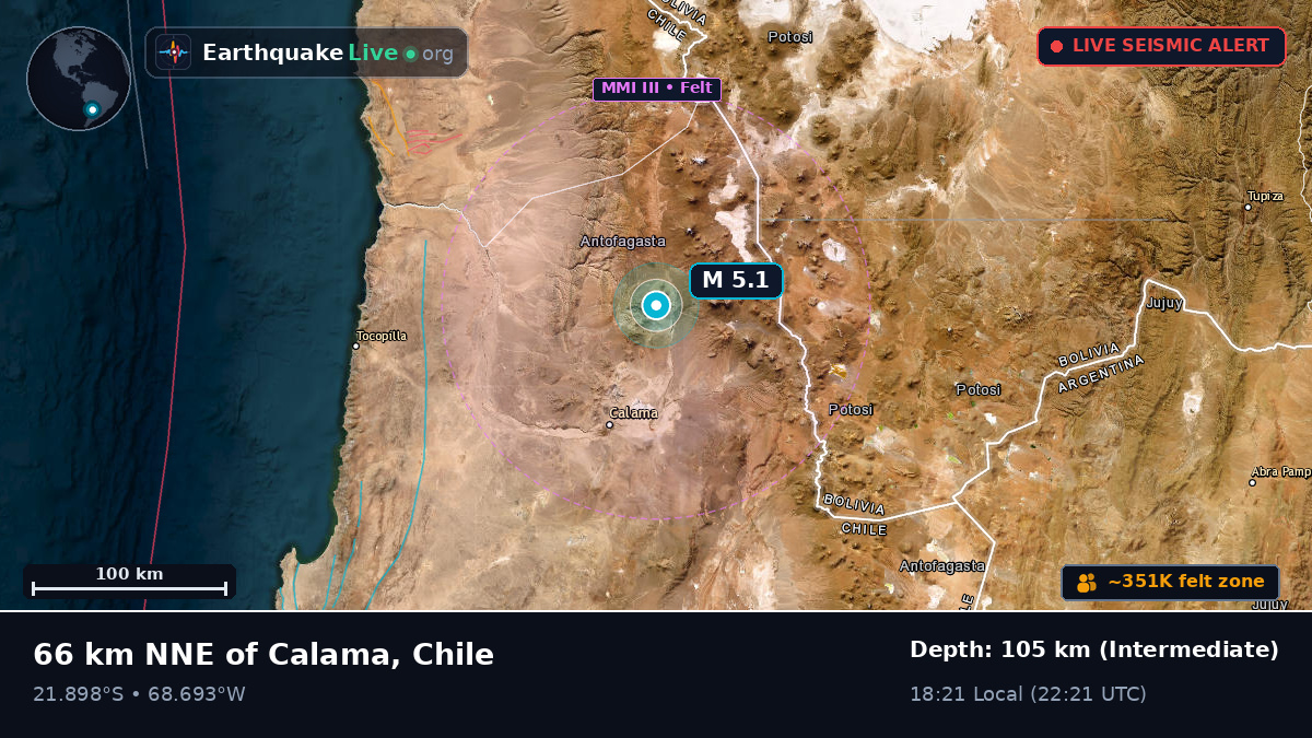 Antofagasta, Chile