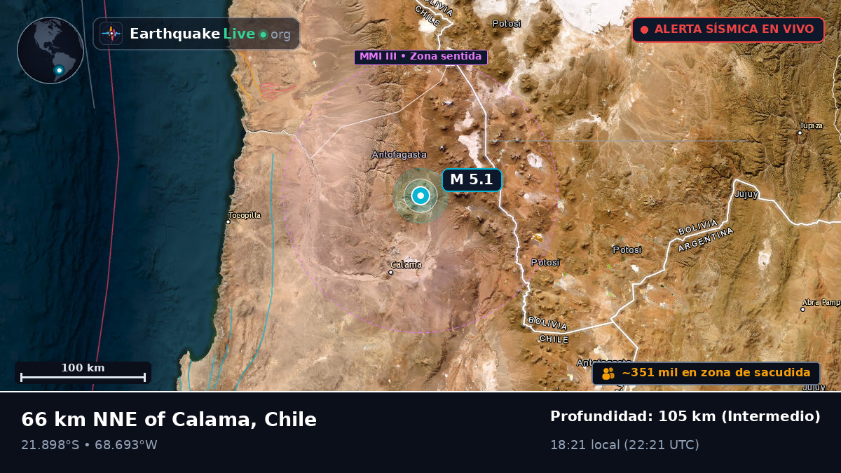 Antofagasta, Chile