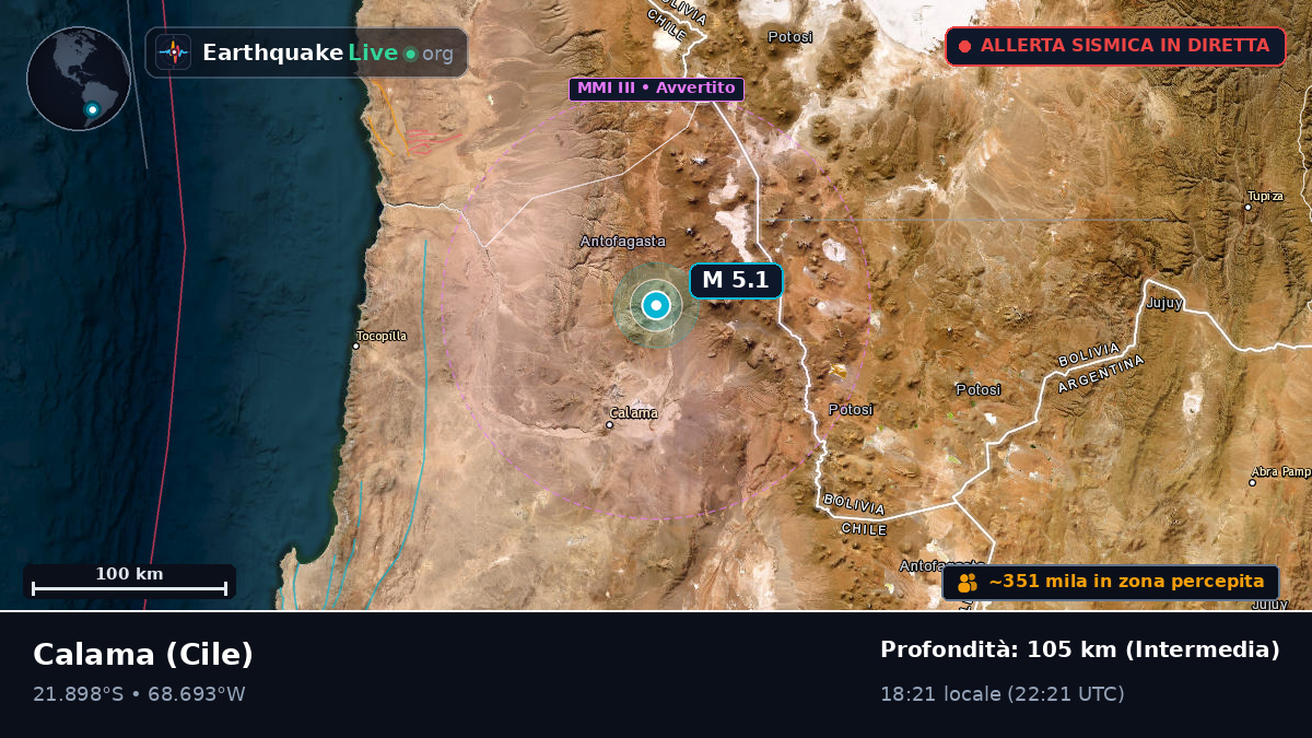 Antofagasta, Cile