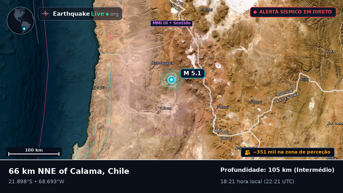 Antofagasta, Chile