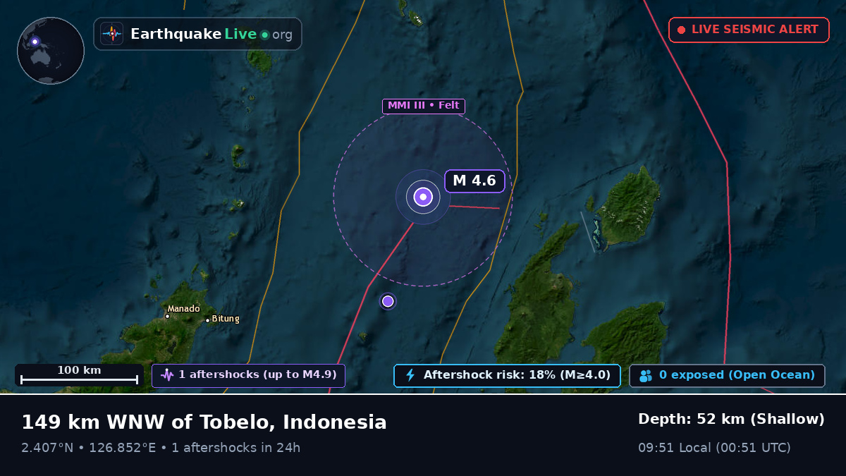 Molucca Sea (Indonesia)