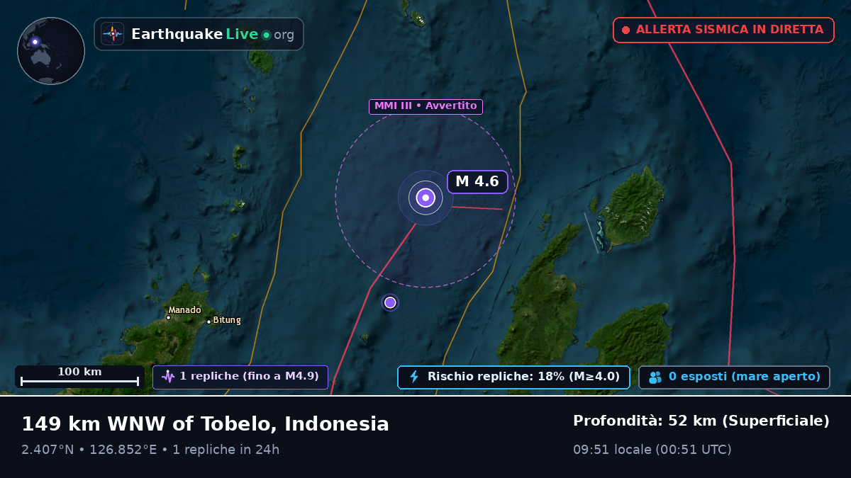 Mare delle Molucche (Indonesia)