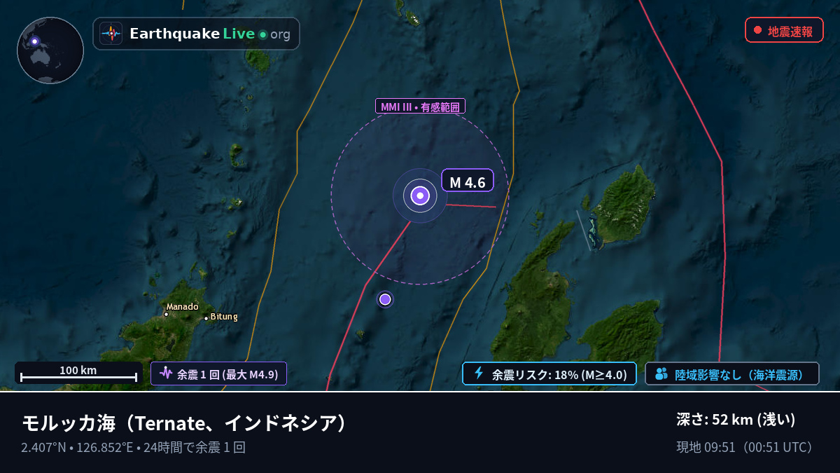モルッカ海 (インドネシア)