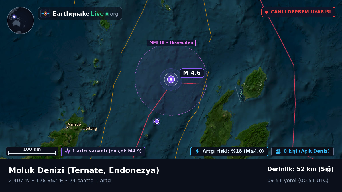 Moluk Denizi (Endonezya)