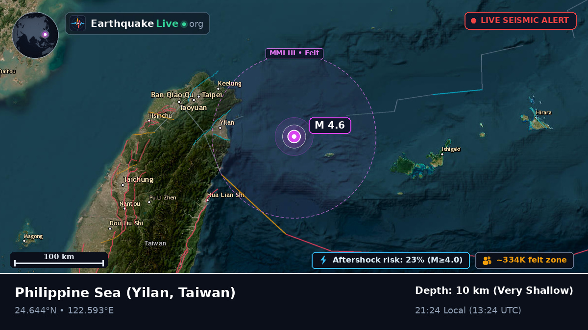 Philippine Sea (Taiwan)