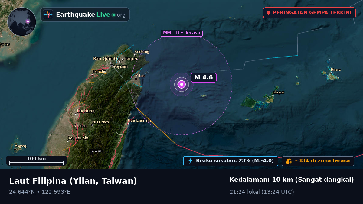 Laut Filipina (Taiwan)