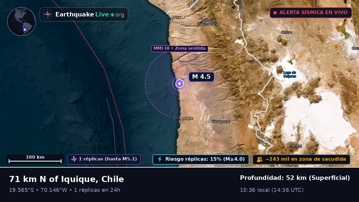 Tarapacá, Chile