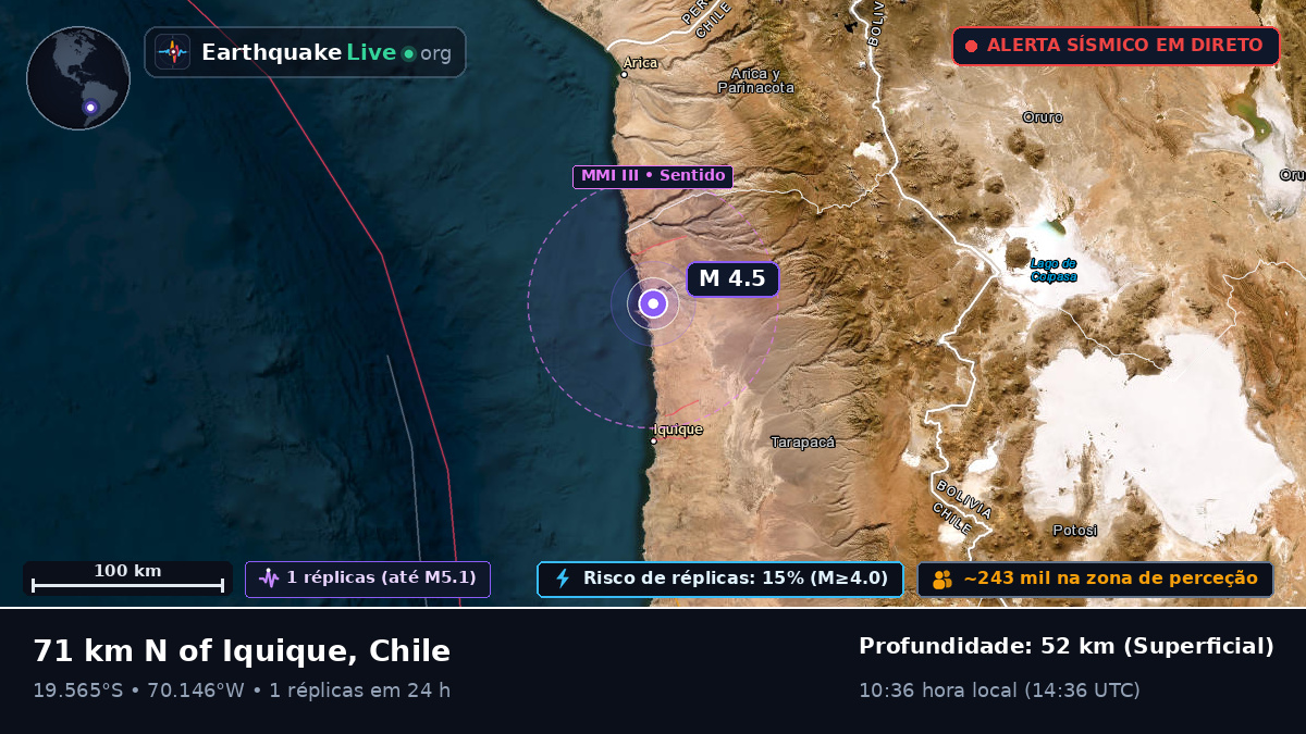Tarapacá, Chile