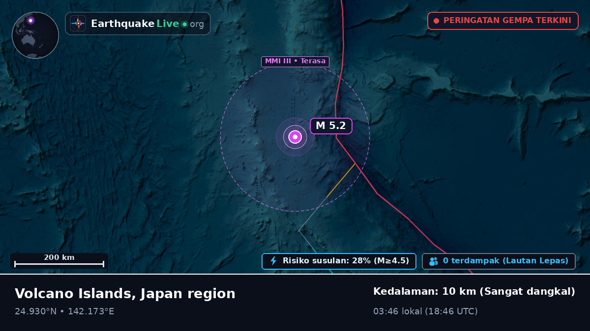 Laut Filipina (Northern Mariana Islands)