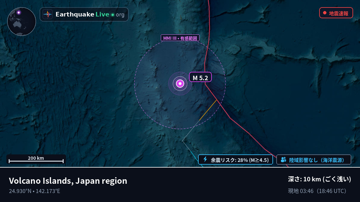 フィリピン海 (Northern Mariana Islands)