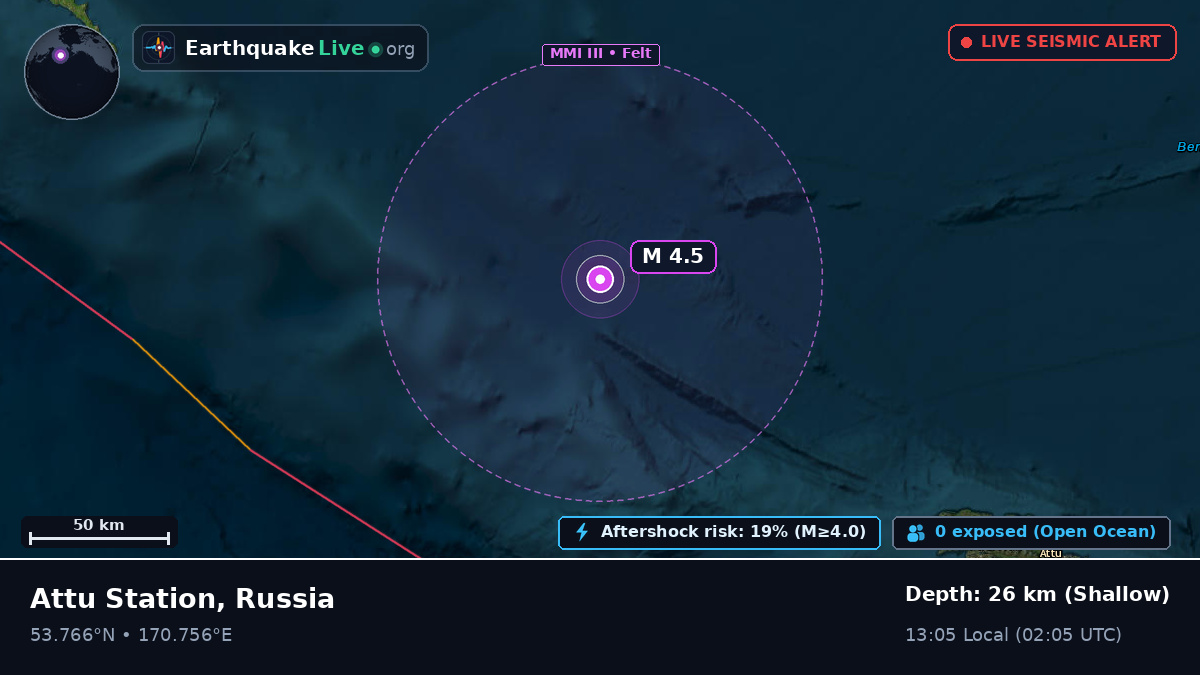 Bering Sea (Russia)