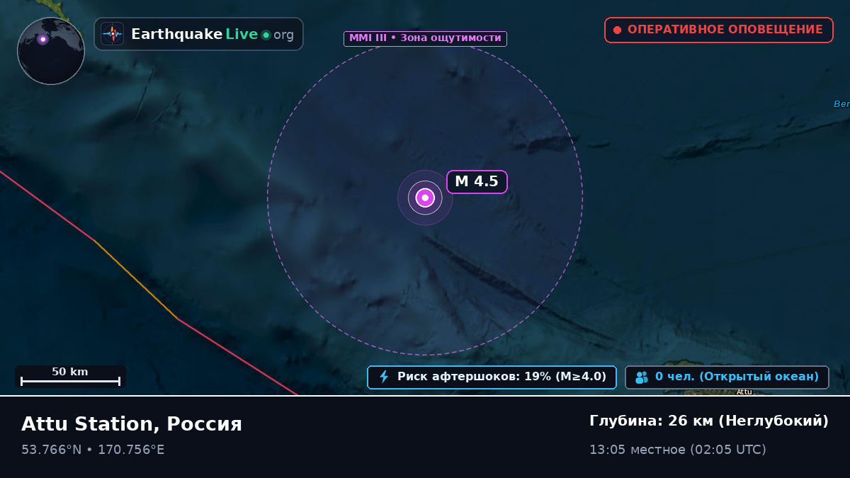 Берингово море (Россия)