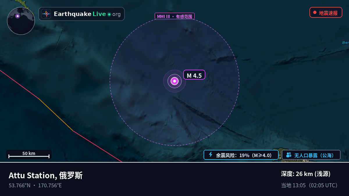 白令海 (俄罗斯)