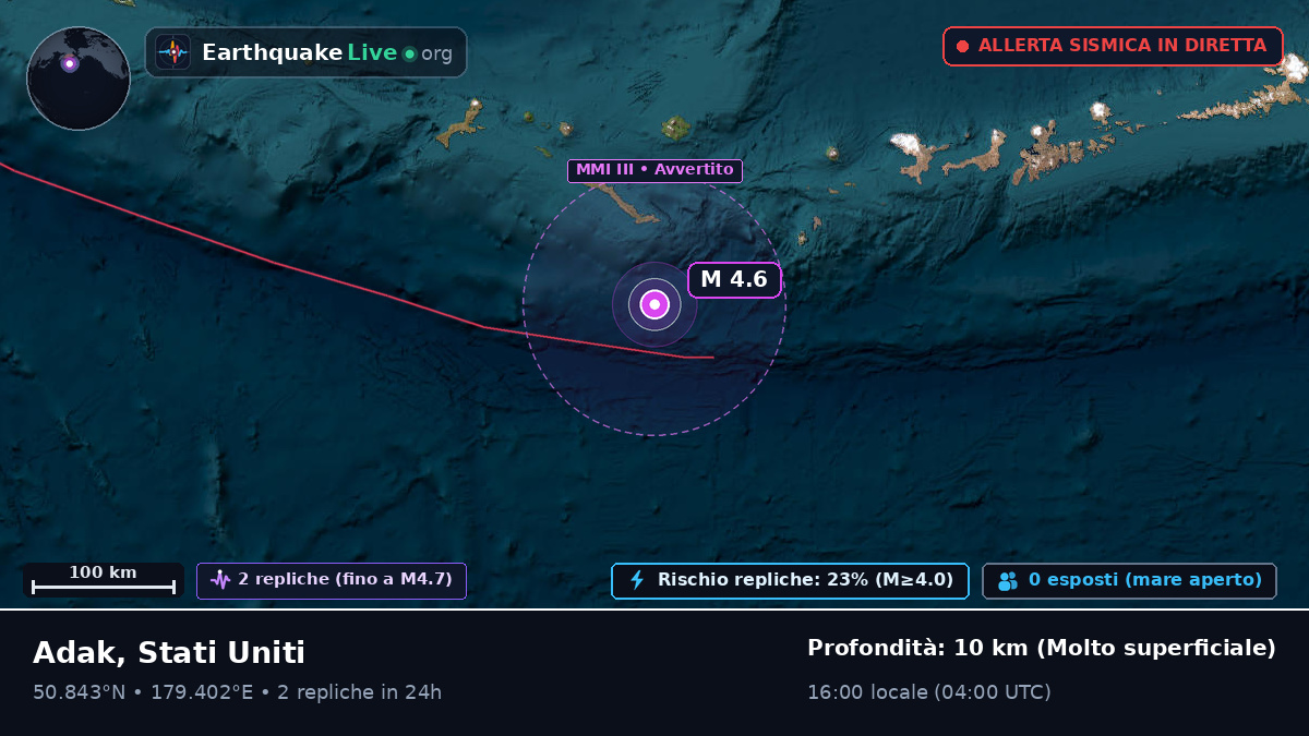 Oceano Pacifico settentrionale (Stati Uniti)