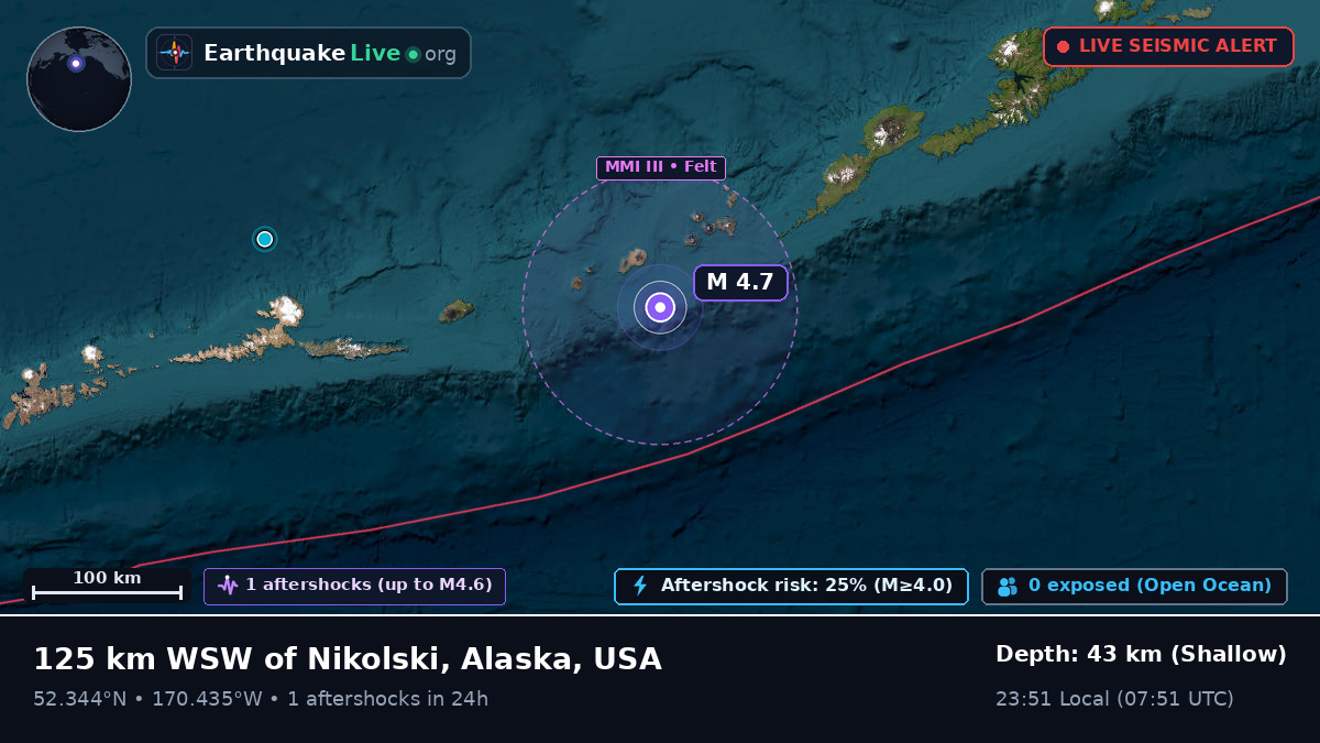 Bering Sea (USA)