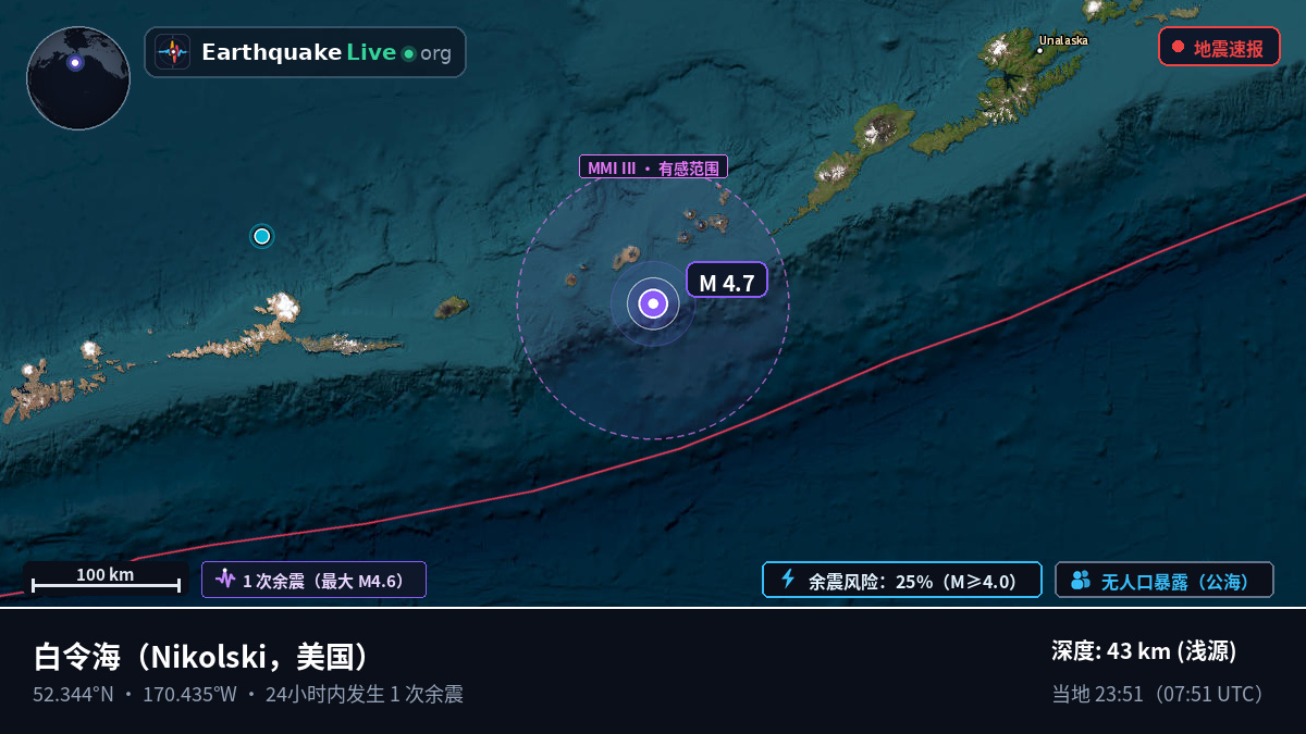 白令海 (美国)