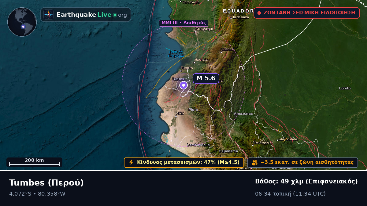 Tumbes, Περού