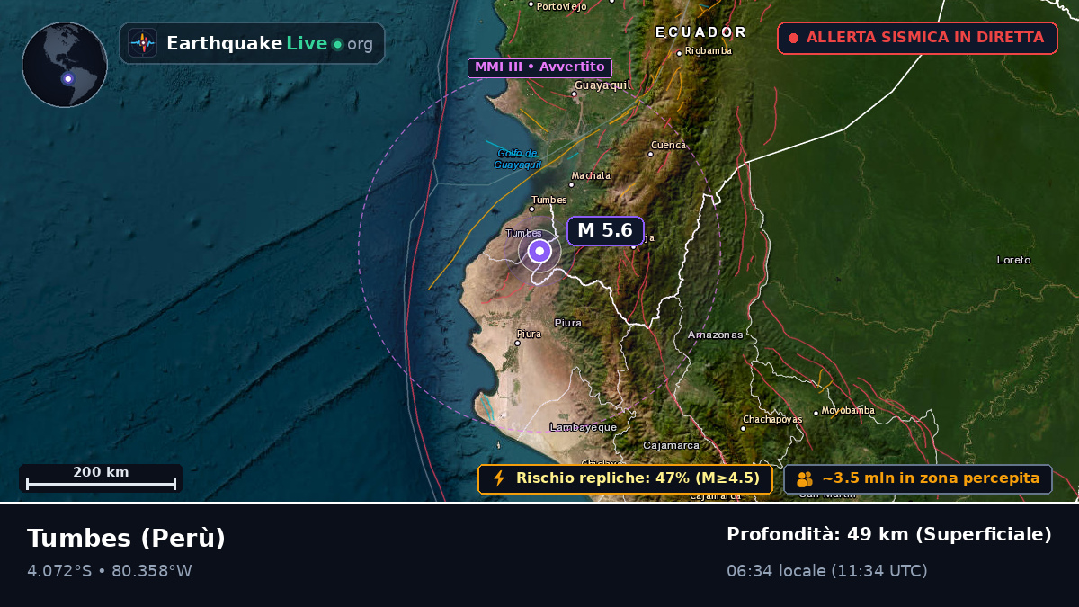 Tumbes, Perù