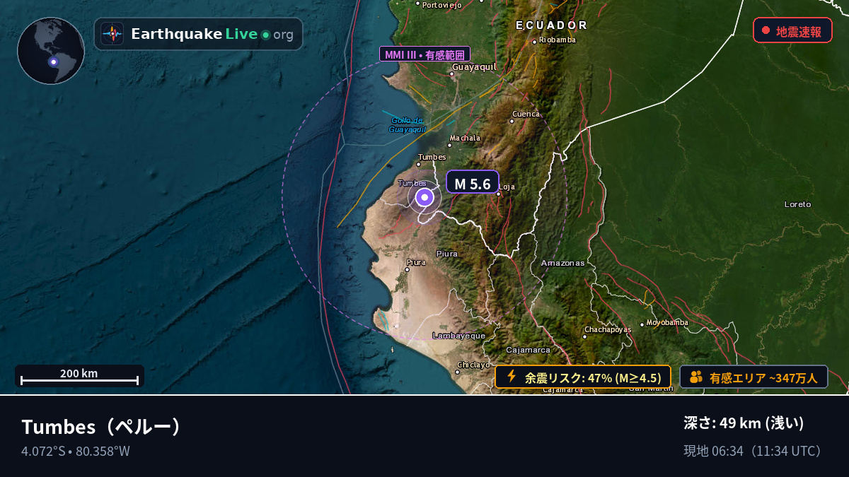 Tumbes, ペルー