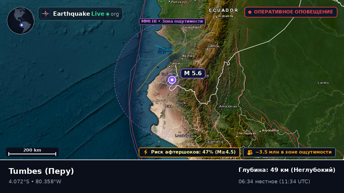 Tumbes, Перу