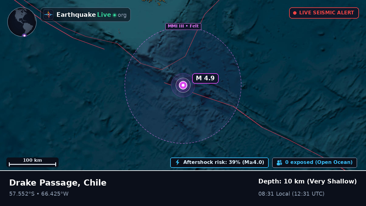 South Atlantic Ocean (Chile)