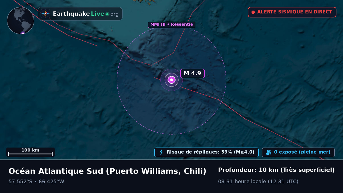 Océan Atlantique Sud (Chili)