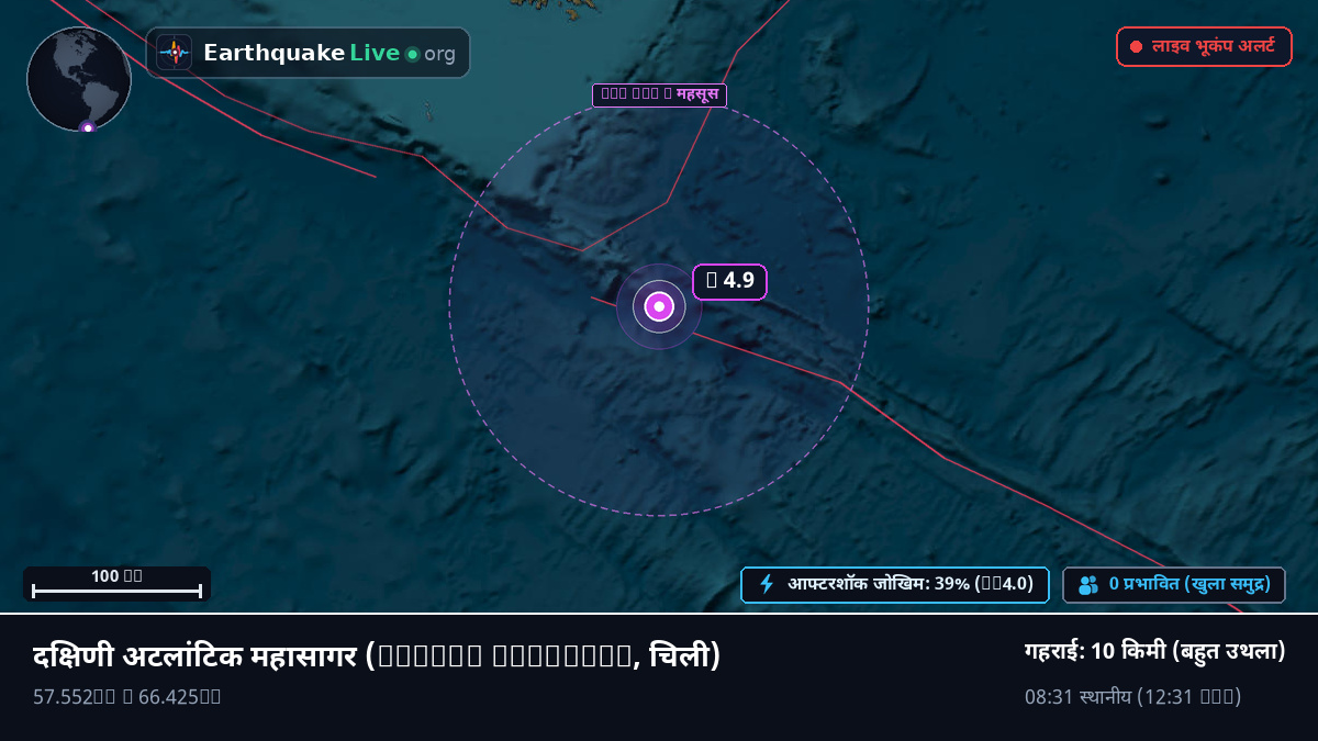 दक्षिणी अटलांटिक महासागर (चिली)