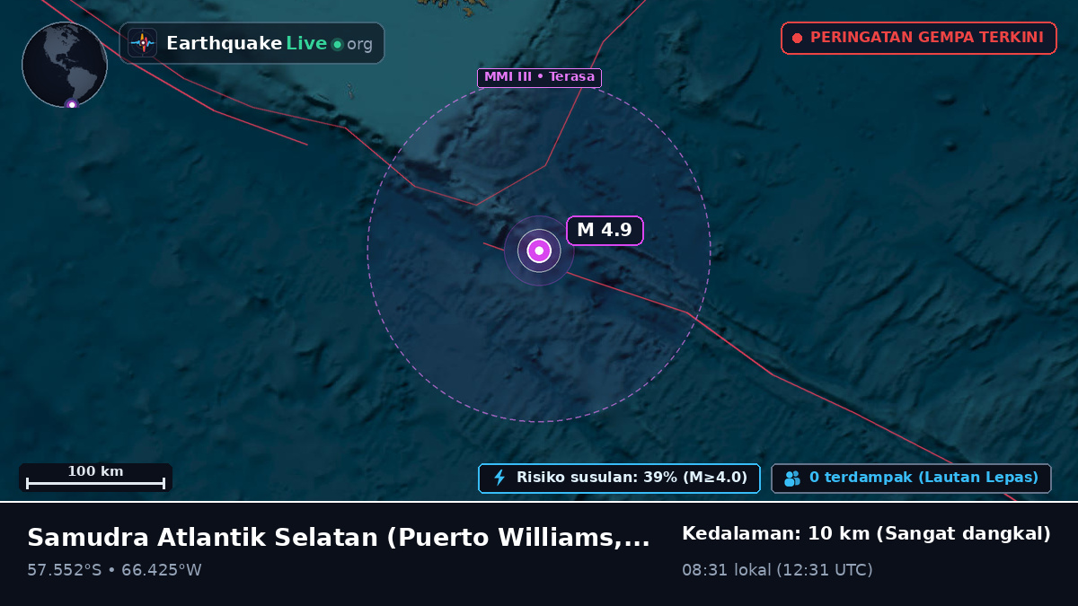 Samudra Atlantik Selatan (Chili)