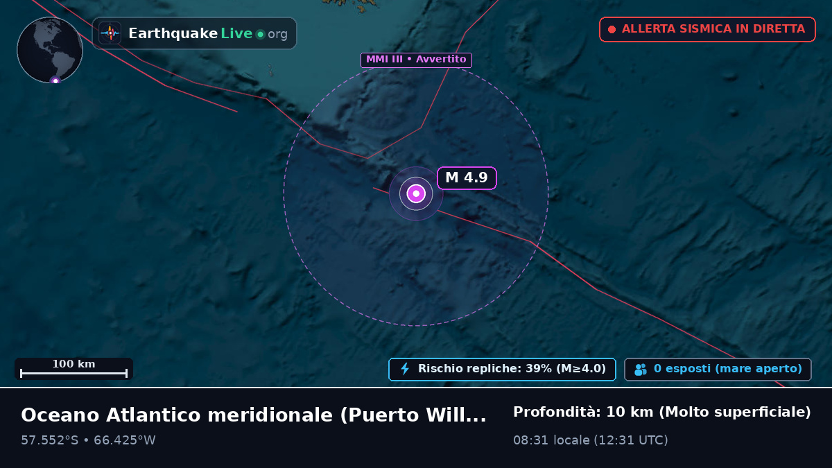 Oceano Atlantico meridionale (Cile)