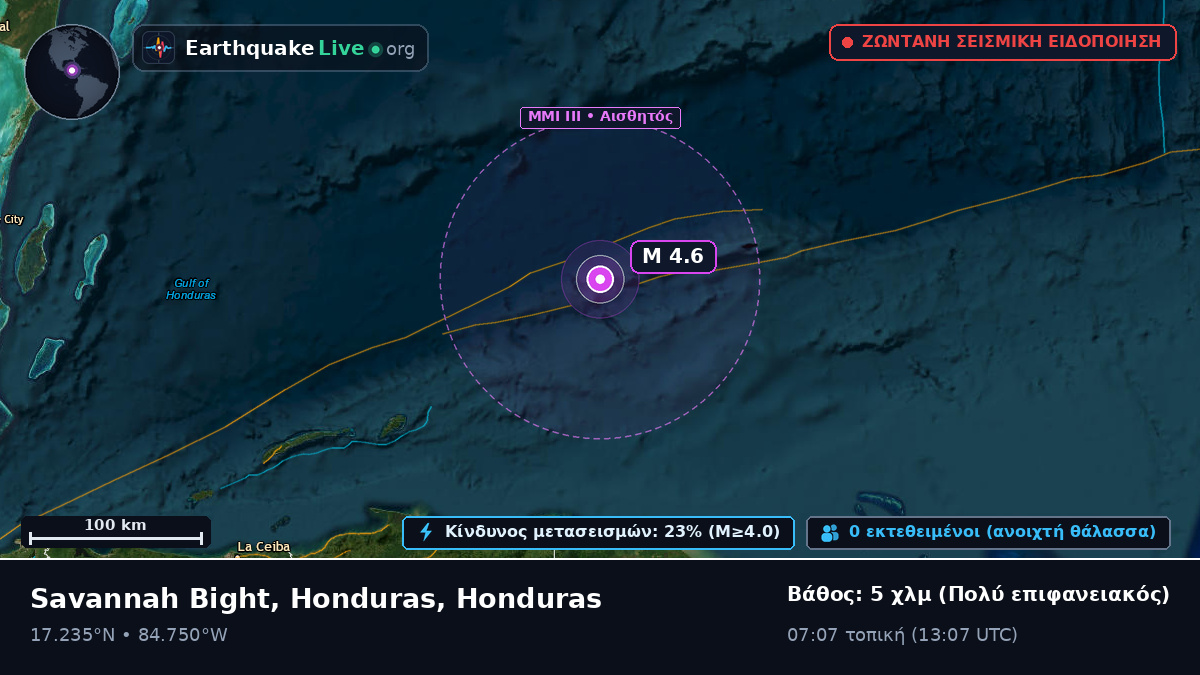 Καραϊβική Θάλασσα (Honduras)
