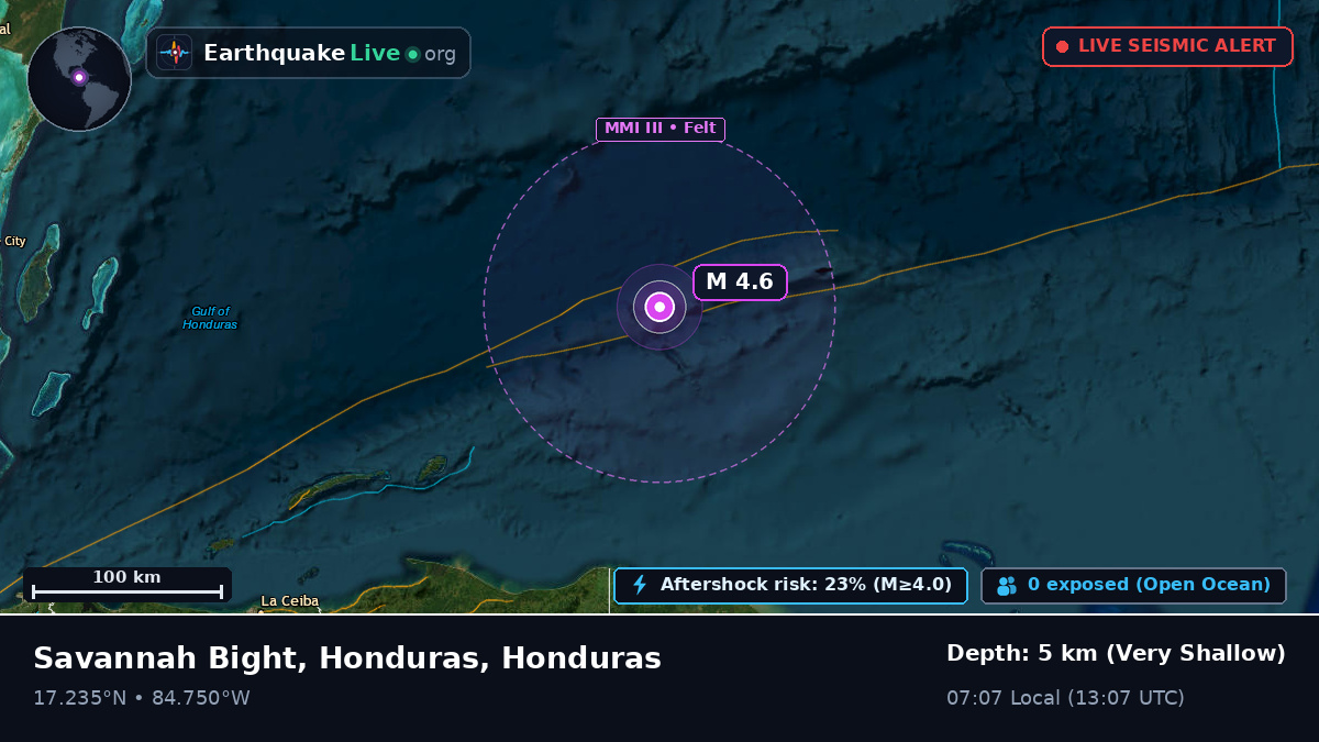 Caribbean Sea (Honduras)